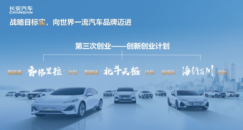 启新龘年 长安汽车如何实现新的跃迁？2024伙伴大会即将揭晓html1408.png