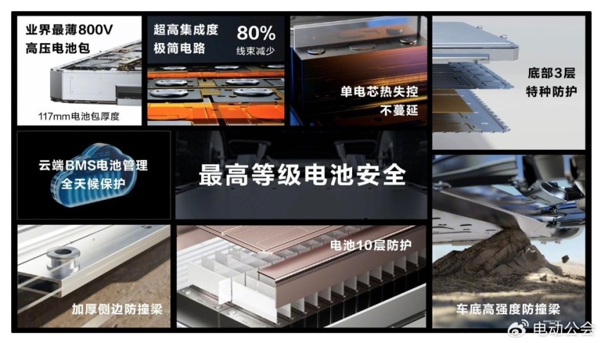 智界S7正式上市，售价24.98万元起