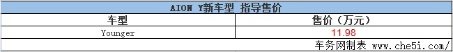 超A座驾AION Y Younger正式上市 售11.98万元