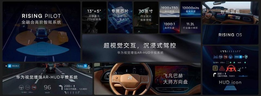 改款堪比换代？2024款飞凡R7，凭啥销量翻红？