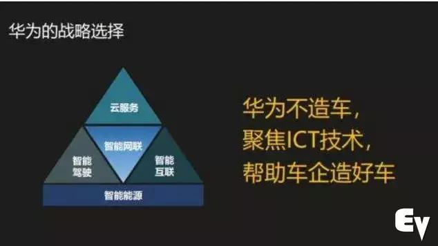 为什么说华为不造车，反倒对汽车产业影响更大?