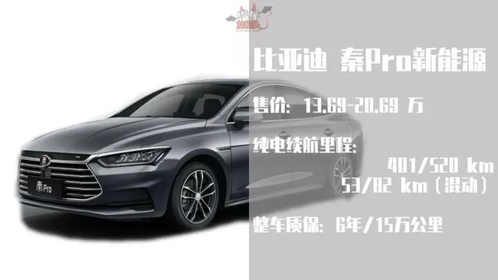 10-200万的新能源车型推荐，总有一款适合你！