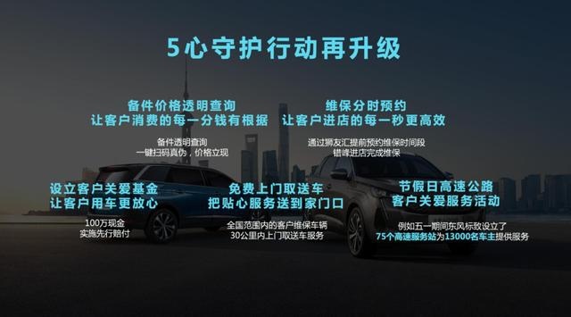 顶住大货车挤压拖拽 感受全新4008安全性