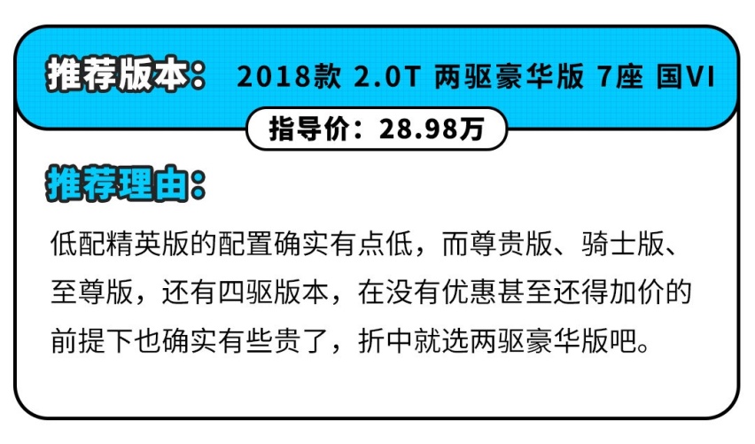 5+2=7？这些“假7座”SUV第三排真的能坐人吗？