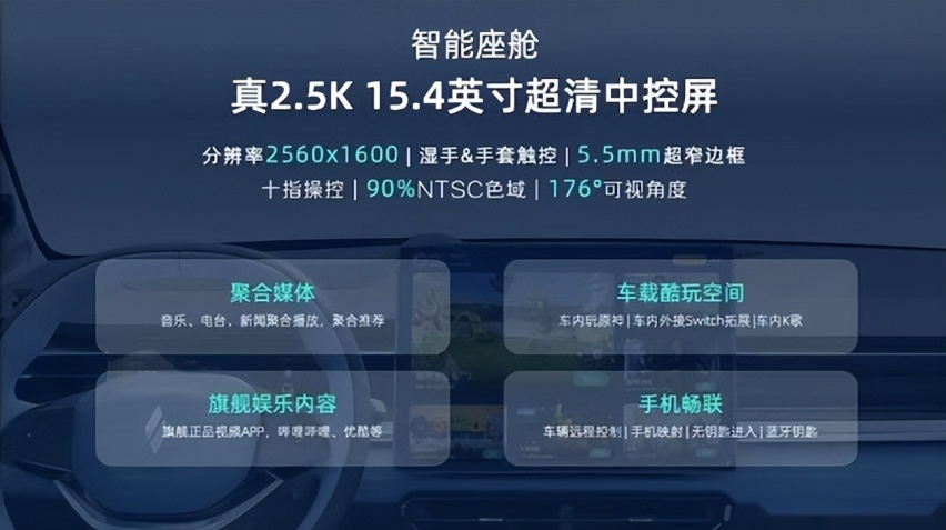 起步比宝马X4 M猛 一问价格12万 睿蓝7有点心动