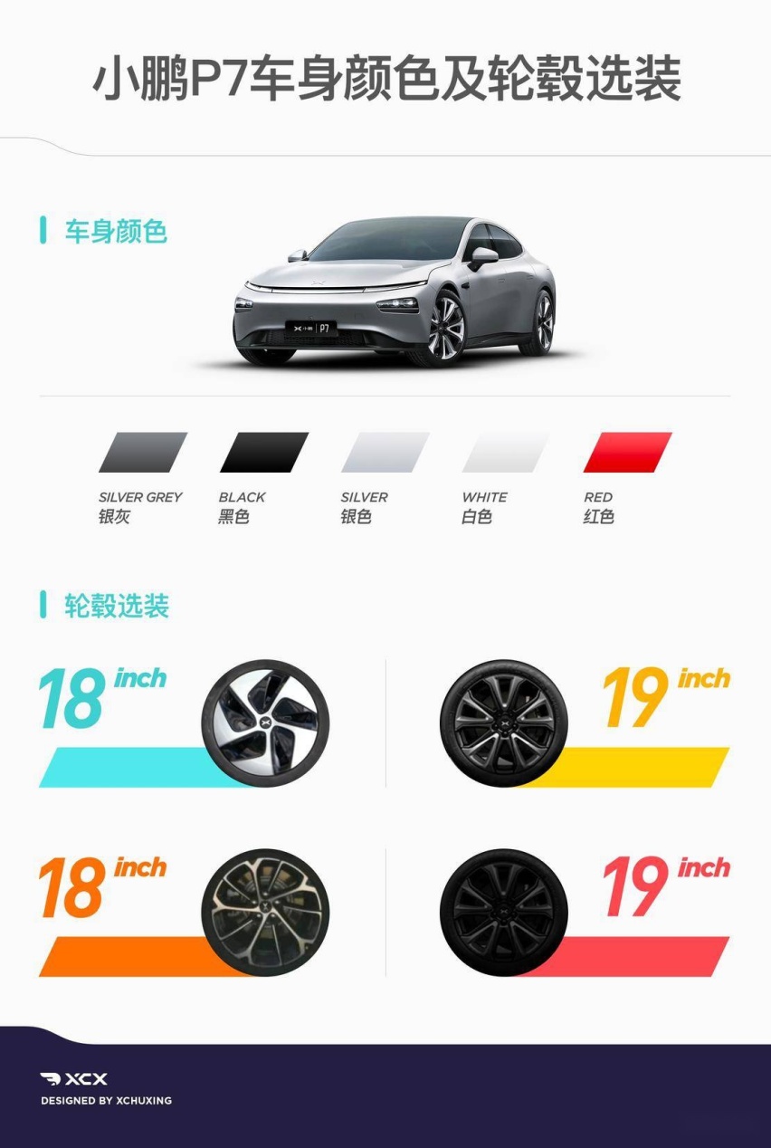 上市前的一次尝鲜 试驾小鹏 P7 后驱超长续航版