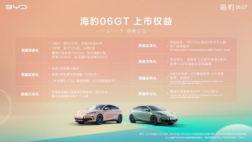 年轻人的第一台GT比亚迪海豹06GT 正式上市，售价13.68万元起