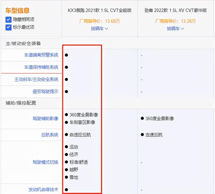 十万级小型SUV之争，降价3.1万的KX3傲跑对标新款劲客，谁会赢？