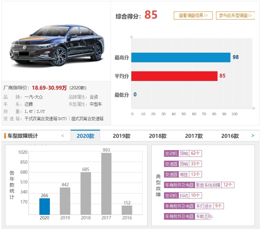 3月投诉最高的3款车，一汽大众霸榜，变速箱问题成通病！