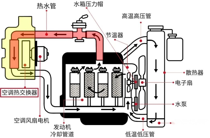 《三国志8重制版》单挑激辩机制与技巧解说