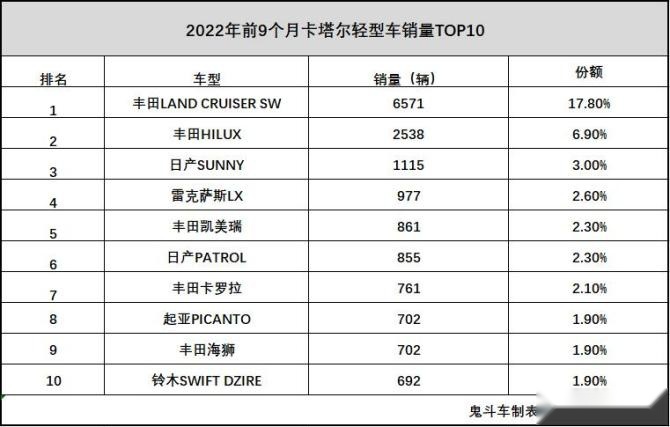 销量.jpg