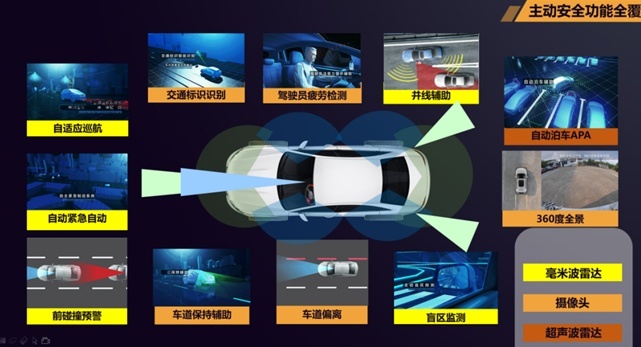 当“火星车”遇到“地球车”,会擦出怎样的火花