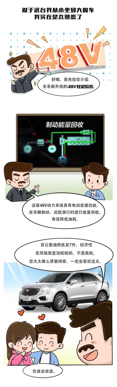 如果能穿越，你会推荐老爸买哪款车？