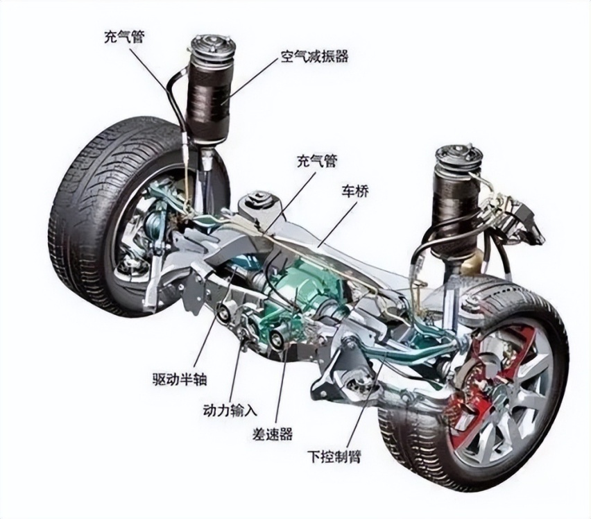 舒适、硬派一个不占，理想L9一拐弯就瘸的空气悬架有什么用？