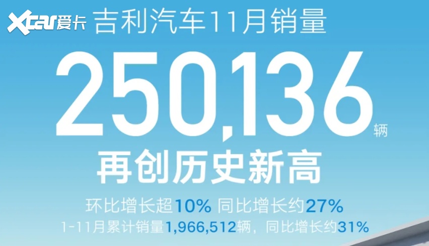 “油车看合资”？星越L让合资破防