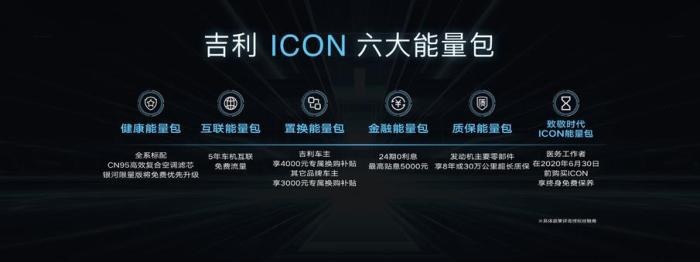 来自未来的车？吉利ICON引领SUV新潮流