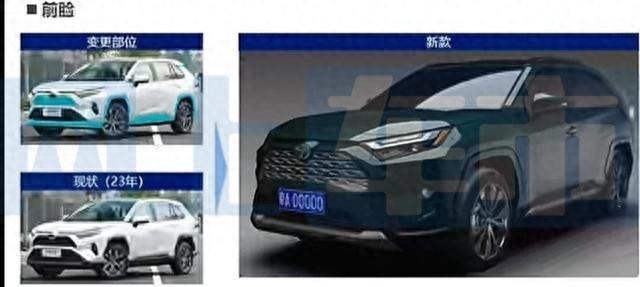 新款丰田RAV4荣放配置曝光，外观内饰升级，预计9月发布