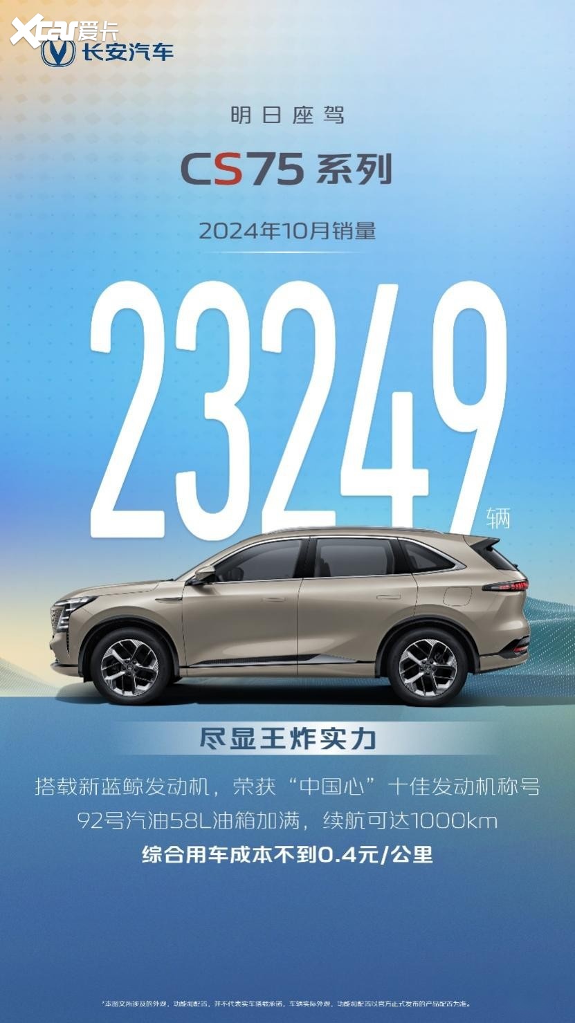 3万辆,燃油车王炸,尽显冠军实力