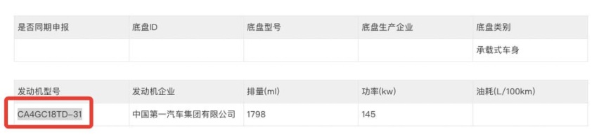红旗秀肌肉！黑武士套件+1.8T发动机 网友：看着比A4还帅！