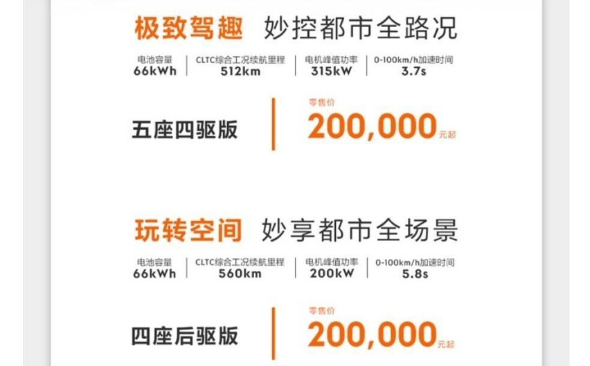 变相降价？新款极氪X四座五座都20万起