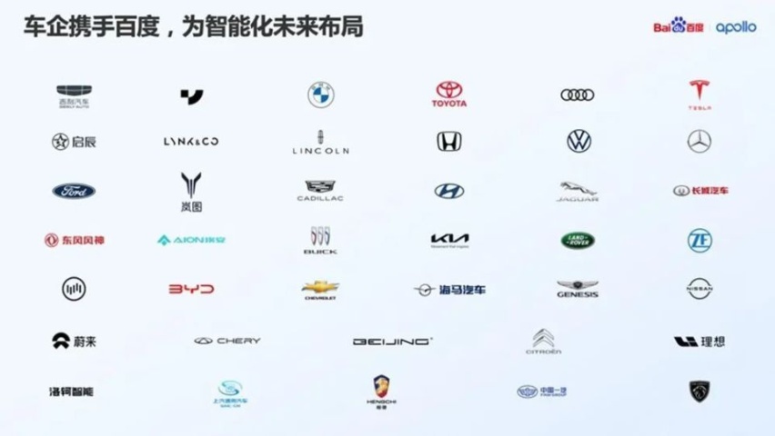 四大关键能力开放，百度Apollo将这样构建“新汽车”大生态