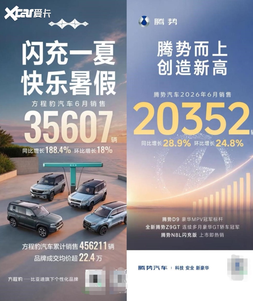 403472辆！比亚迪6月销量刷新年内纪录