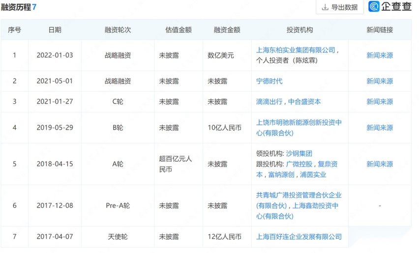 APP无法使用，拖欠工资，又一家新势力凉凉