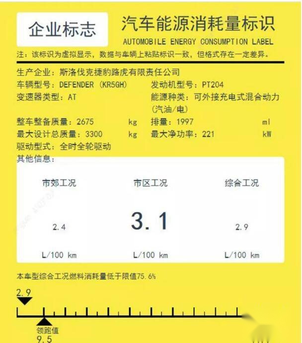 坦克500将在成都车展亮相,第5万辆小鹏P7下线