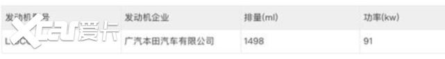 年内发布，本田飞度再推新，只留给懂它的“改装人”！
