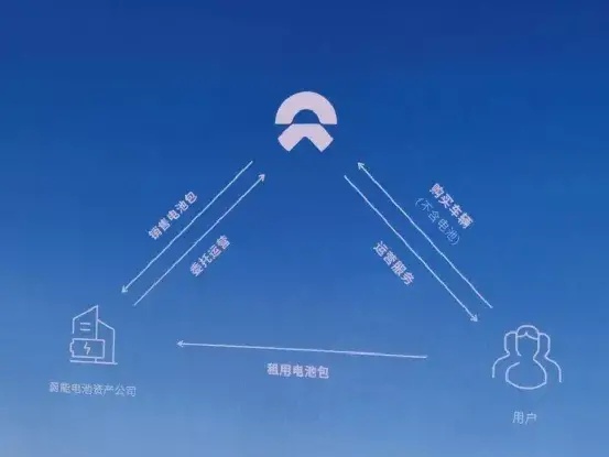 大众ID.3的焦虑、真诚和无奈
