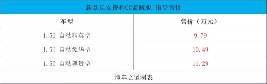 国货抢滩上岸，新锐程CC蓝鲸版