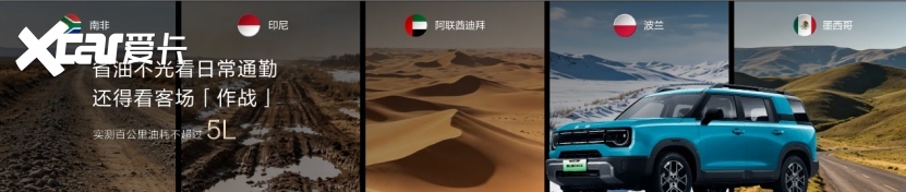 北京越野BJ30旅行家6月销量8030台，登顶十万级方盒子市场