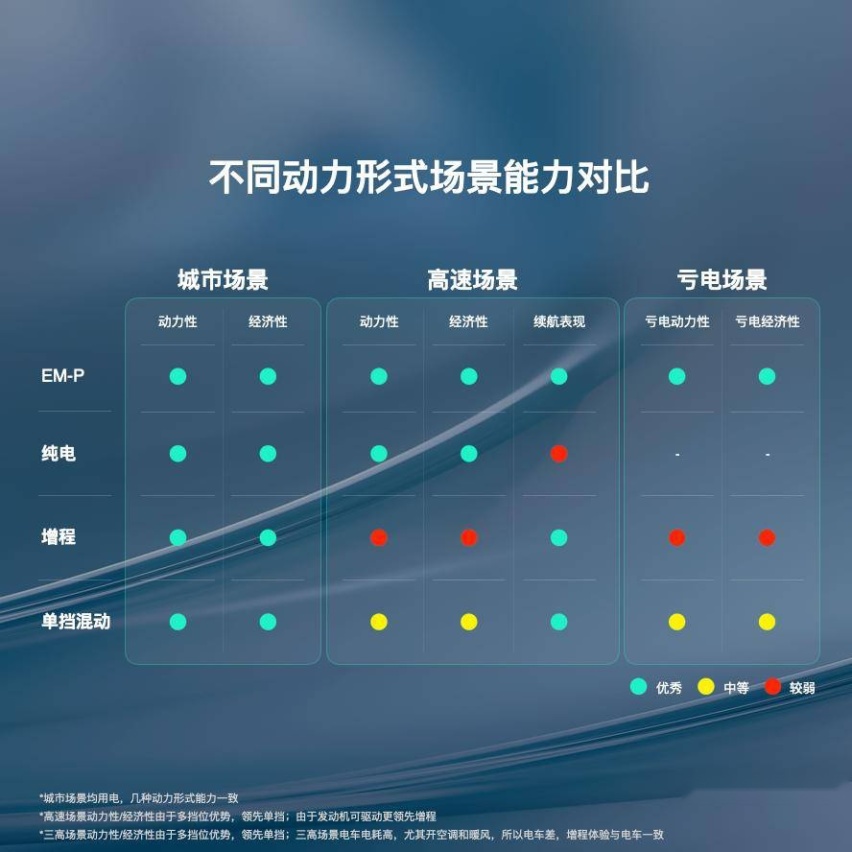 领克07 EM-P全国火爆交付 领克林杰亲手交付第1000台