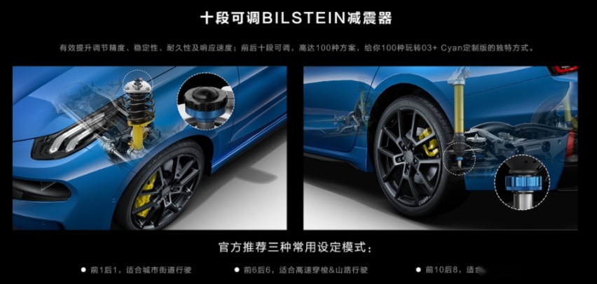 领克03＋Cyan定制版23.68万起售，你还想买高尔夫GTI吗？