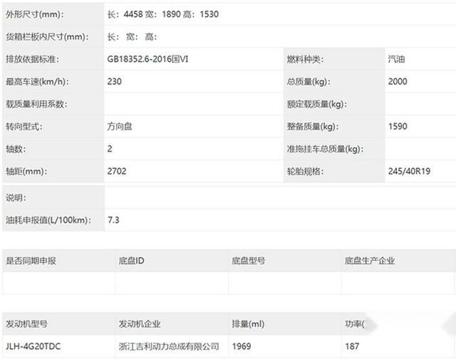 领克申报图曝光，02+要来了？