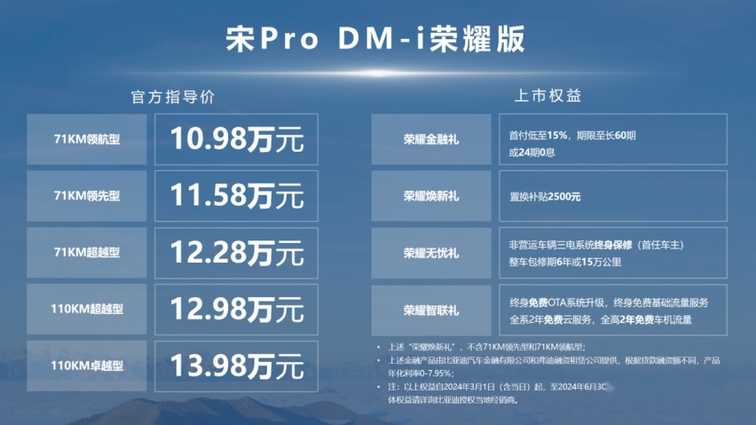 降价后的宋Pro DM-i荣耀版，到底能不能买？我们看了看实车