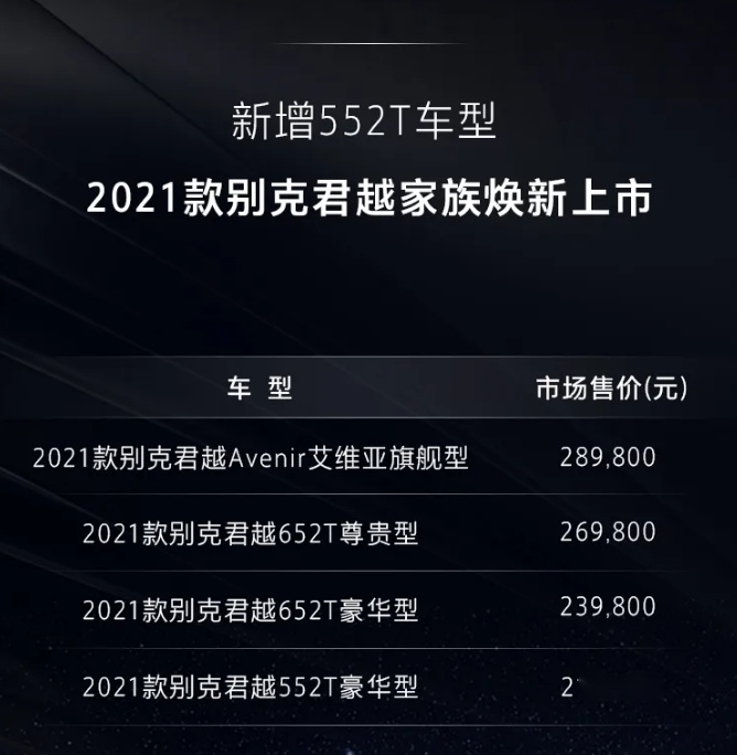 2021款别克君越上市，每年100G流量免费用