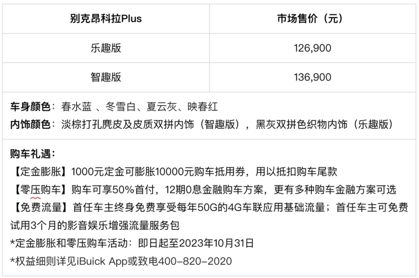 别克昂科拉Plus上市，售价12.69万元起，贵还是便宜？