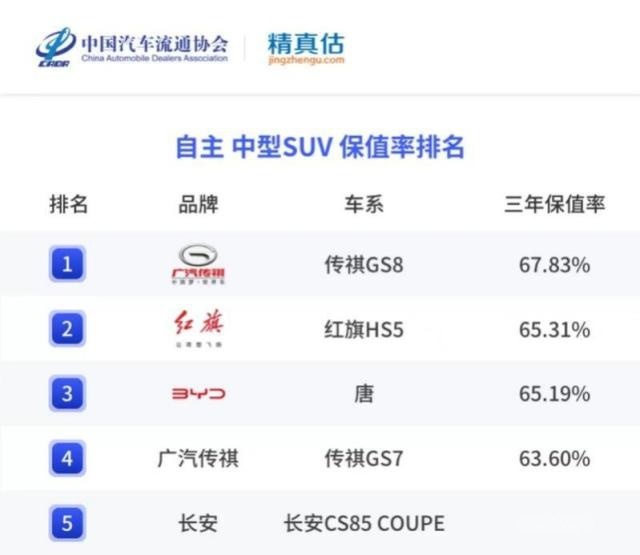 新能源不止纯电，若要混动，选插混/增程还是油混？