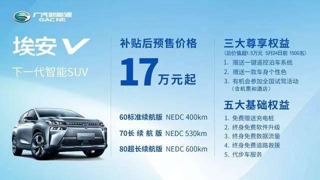 钟观 | 20万以内的智能电动汽车选什么好？看看埃安V
