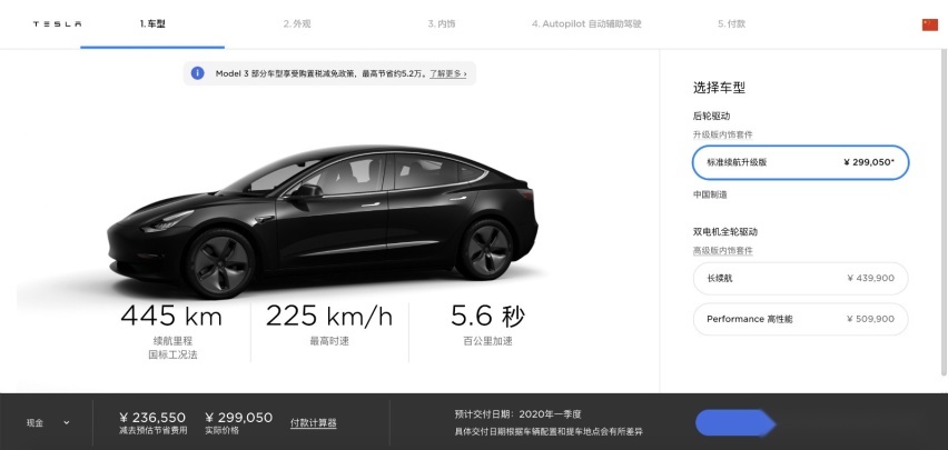 买车网
