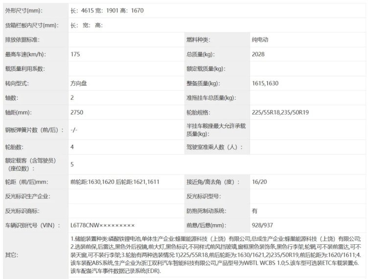 轴距2750毫米，吉利银河首款纯电SUV，银河E5官图曝光