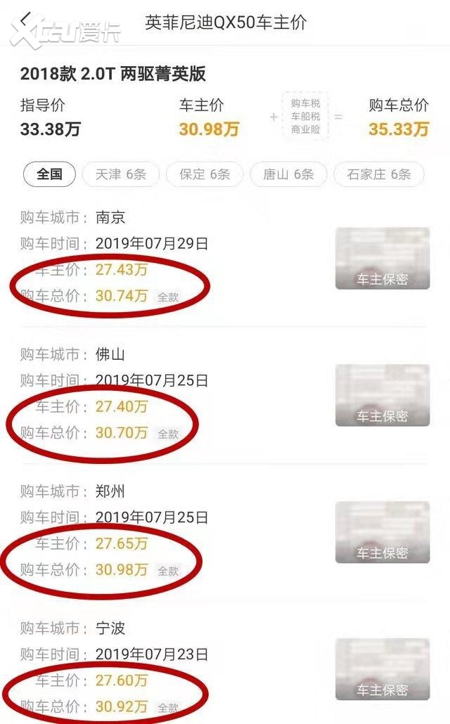 奥迪Q5L同级的日系豪车，多地跌破28万，降价能否换来销量？