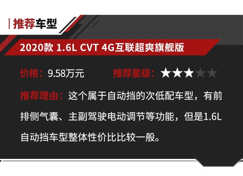 别说买不起了 这几台SUV都只要7万左右 好看又实用！