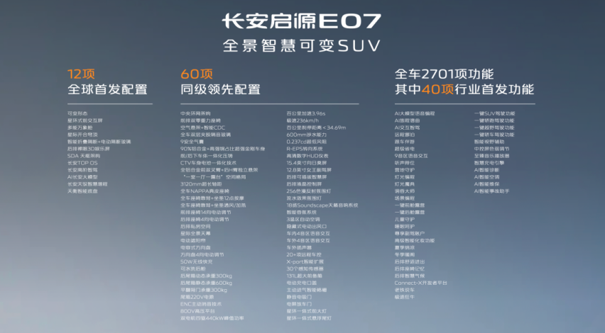 长安启源E07全球预售开启，预售价24.99万元起！
