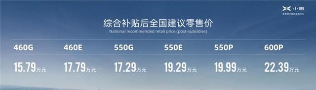 靠激光雷达、自动驾驶对标凯美瑞帕萨特，卖到22万的小鹏P5行吗？