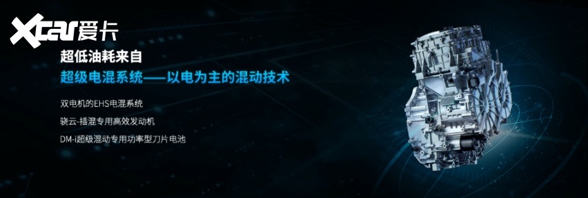 矛盾终结者 试驾比亚迪宋PLUS DM-i
