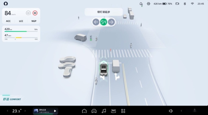 首款MPV、机器人、飞行汽车……小鹏汽车又在科技日上放了个大招！