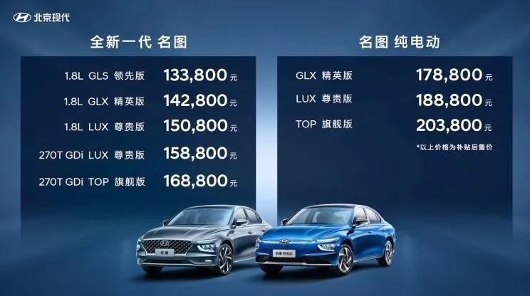 全新现代名图家族、福田大将军皮卡、思皓X4等 |一周新车
