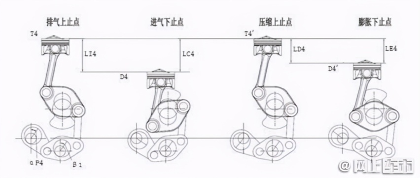 全新长城2.0T发动机 超强动力为MADE IN CHINA点赞